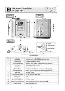 Nhỏ gọn xách tay kiềm <span class=keywords><strong>Ionizer</strong></span> nước dễ dàng thanh lọc hộ gia đình nước khỏe mạnh bất cứ lúc nào bất cứ nơi nào - Product Image 3