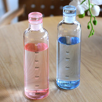 500ml 여름용 고급 색상의 붕규산 유리 물병 스크류 캡형 누수 방지 식기세척기 전자레인지 사용 가능 모던 디자인