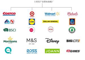 Coriandoli decorativi <span class=keywords><strong>barattoli</strong></span> <span class=keywords><strong>di</strong></span> candela <span class=keywords><strong>di</strong></span> colore bianco portacandele in <span class=keywords><strong>vetro</strong></span> all'ingrosso - Product Image 4