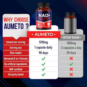 Vitaminas NAD3 NAD+ Booster, Cápsulas de Reparación Metabólica Clínicamente Probadas y con Pruebas Independientes, Suplementos de Nad - Product Image 2