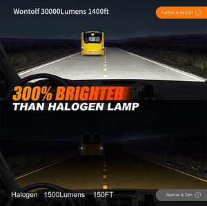 Xenplus T20 80W Led xe ánh sáng độ sáng cao H1 H4 H7 H11 9005 có thể điều chỉnh nhiệt độ màu thông minh môi trường thích ứng nhấp nháy - Product Image 3