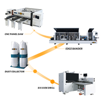 ZICAR maquina de bandas de borde máquina de bandas de borde pre-fresado muebles monofásico edgebander con redondeo de esquinas