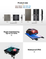 Panel de Pantalla LED para Pista de Baile P4.81 IP65, Pantalla Exterior para Ferias Comerciales, Exposiciones, Tiendas Minoristas y Uso en Ascensores