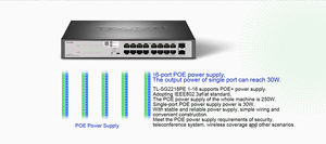 Commutateur intelligent <span class=keywords><strong>PoE</strong></span>+ Gigabit 16 ports <span class=keywords><strong>TP</strong></span>-<span class=keywords><strong>Link</strong></span> TL-SG2218PE 250W Budget, 2x SFP Uplink, gestion à distance L2 VLAN/QoS/Cloud - Product Image 5