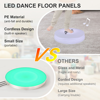 Tapis de danse musical sensoriel avec lumières activées par le toucher et sons d'animaux pour les activités préscolaires
