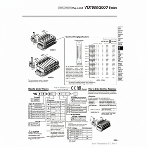 Modèle d'électrovanne pneumatique SMC VQ1A01-51-Q - Product Image 1