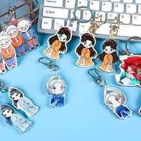 Vente en gros personnalisée porte-clés personnalisé avec logo en acrylique imprimé breloques en plastique transparent dessin animé porte-clés pendentif en plastique