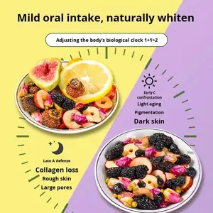 ชาซีเอ็นซี สมูทตี้เช้า-เย็น รสเลมอน โกจิเบอร์รี่ มัลเบอร์รี่ ผสมดอกกุหลาบ ปราศจากน้ำตาล ชาซองขายส่ง 2 กล่องต่อชุด - Product Image 3