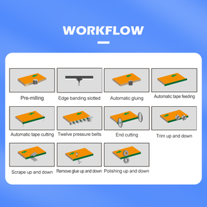 Máquina <span class=keywords><strong>de</strong></span> Enchapado <span class=keywords><strong>de</strong></span> Cantos Automática con Bisel Oblicuo Recto, Máquina <span class=keywords><strong>de</strong></span> Recorte <span class=keywords><strong>de</strong></span> <span class=keywords><strong>Carpintería</strong></span>, Enchapado <span class=keywords><strong>de</strong></span> Cantos Automático <span class=keywords><strong>de</strong></span> 45 con Redondeo <span class=keywords><strong>de</strong></span> Esquinas - Product Image 5