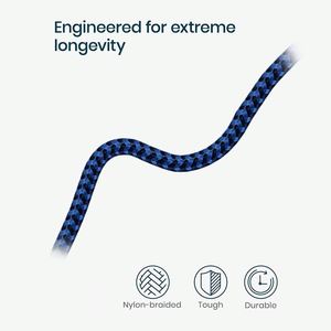Factory Wholesale <b>USB</b> <b>C</b> Fast Data <b>Cable</b> Nylon Braided Sync Cord for Samsung High-Speed <b>USB</b> Data Transfer <b>Cable</b> - Product Image 3