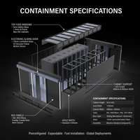 Solution modulaire de confinement des couloirs froids pour racks de serveurs haute densité, système de gestion du flux d'air pour centre de données, économie d'énergie
