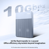 ITGZ Kotak Hard Drive Portabel 4-bay Aluminium Kecepatan Tinggi untuk M.2 NVME SSD Tipe-C USB3.2