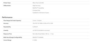 Controladores y Medidores de Flujo Másico Térmico Sellados con Elastómero Serie GF40 - Product Image 6