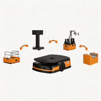 Robot mobile autonome (AMR) à levage par laser SLAM, AGV, évitement d'obstacles par laser, logistique de fabrication en allées étroites