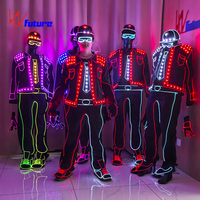 Programación revolucionaria de Performance Wear 433 para disfraces emisores de luz