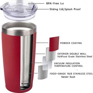 20 oz Insulated Stainless Steel Tumbler Travel <b>Coffee</b> Mug Double Walled Leak-Proof Vacuum Cup with Lid and Straw - Product Image 3