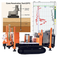 Essai de pénétration au cône (CPT) pour l'investigation des sols
