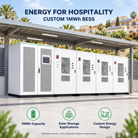 Système de stockage d'énergie par batterie commercial de 1 MWh pour entrepôts logistiques et projets solaires