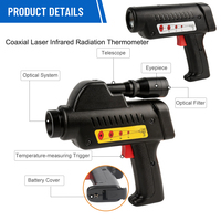 BYDHTLF Visée télescopique double -25~3000 °   Thermomètre infrarouge portatif de qualité industrielle haut de gamme