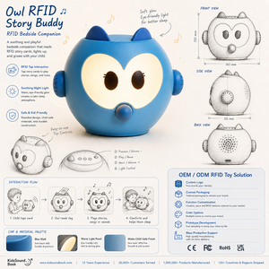 Juguete Educativo con Reproductor <span class=keywords><strong>de</strong></span> Audio <span class=keywords><strong>de</strong></span> Cuentos para Niños, Máquina <span class=keywords><strong>de</strong></span> Cuentos RFID OEM - Product Image 6