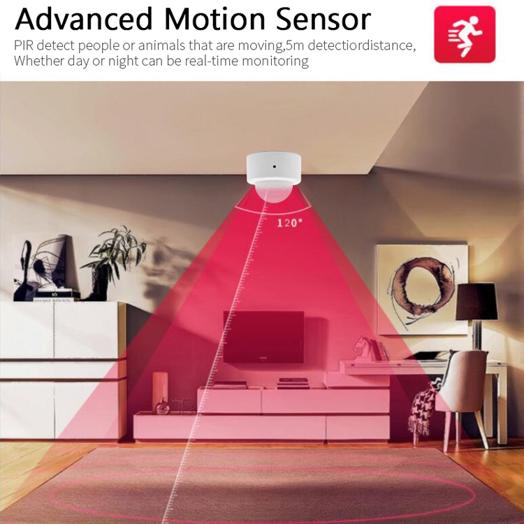 RSH ZigBee PIR Motion Sensor Automation Human Body Infrared Detector Wireless Mini Security with tuya Smart Life Gateway Hub