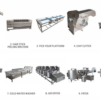 Nieuwe Mingshen aanpasbare hoog-efficiënte aardappelchipslijn, multi-stage groente- en fruitverwerking, capaciteit 100kg-2000kg/uur, 1.1kW