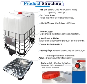Réservoir IBC de stockage de produits chimiques en PEHD de 1000 L avec <span class=keywords><strong>cuve</strong></span> sous pression pour engrais, latex, colorants, glycérine, eau - Neuf - Product Image 5