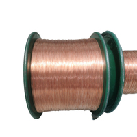 Einadriges Kupfer-PVC-Draht kabel 600V Nennspannung Flacher massiver Litzen gummis ilikon ROHS für zertifizierte Gebäude leistung