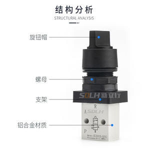 Válvula de Control Selector de Tres Vías y Dos Posiciones S3HS-06/M5PF110-06, Componentes Industriales, Válvula Manual Neumática/Mecánica - Product Image 3