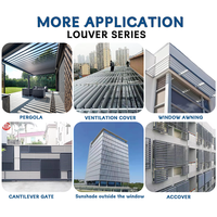 Auvent de toit en aluminium, verouillage de construction moderne