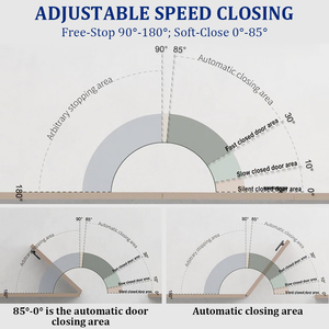 Engsel Tersembunyi Hidrolik 2D yang Dapat Disesuaikan 180 Derajat, Berbahan Aluminium Alloy, Daya Tahan Beban Berat, Engsel Tersembunyi Tugas Berat - Product Image 2