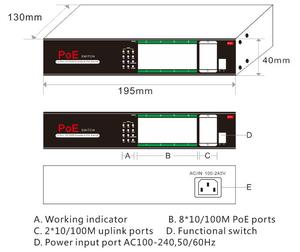 OEM Thiết Kế Nhãn 8 Cổng PoE Chuyển Đổi Cho Cctv <span class=keywords><strong>Ip</strong></span> Máy Ảnh H1108PLD - Product Image 6