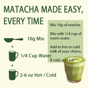 Poudre de Matcha Bio OEM/ODM à succès, onctueuse et intense, idéale pour les lattes quotidiens, la pâtisserie et l'énergie, favorise l'énergie et la digestion - Product Image 4