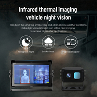 Kamera Thermal Imaging Lensa Ganda VD dan Kamera Mundur AHD dengan Night Vision, Deteksi Pejalan Kaki AI, dan Bantuan Parkir untuk Mobil