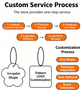 Deodorante per <span class=keywords><strong>Auto</strong></span> Personalizzato con Logo Qualsiasi Forma Diverse Fragranze Profumo Intenso Cartoncino Profumato da Appendere con Logo - Product Image 3