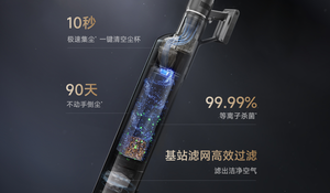 <span class=keywords><strong>เครื่อง</strong></span><span class=keywords><strong>ด</strong></span>ูดฝุ่น Dreame Z10 Station Pro รุ่น<span class=keywords><strong>ด</strong></span>ั้งเ<span class=keywords><strong>ด</strong></span>ิม - 170AW, ถุงเก็บฝุ่น 3 ลิตร, ใช้งานแบบแฮน<span class=keywords><strong>ด</strong></span>์ฟรีได้นาน <span class=keywords><strong>100</strong></span> วัน, ถังเก็บฝุ่นแบบเปล่าเร็วใน 10 วินาที, ระบบกรอง 5 ขั้นตอน - Product Image 3