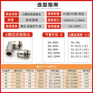Raccord rapide pneumatique Wentai à filetage G 8/10/12mm G1/8 1/4 3/8 1/2, connecteur pneumatique rotatif à angle droit - Product Image 5