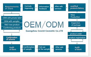 Brûleur de graisse pour femmes avec ACV et cétones de framboise, santé digestive, vitamines, stimulant naturel du métabolisme, bloqueur de glucides, sans sucre - Product Image 6