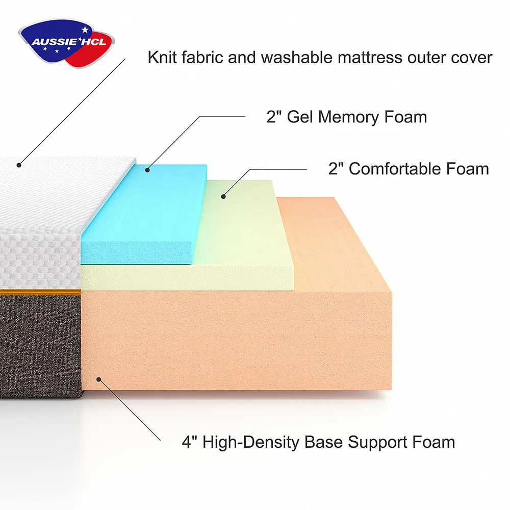 High Density Schaum matratze in Box bestellen Online-Kühlung Hybrid matratze Latex Gel Memory Foam Taschen feder matratzen