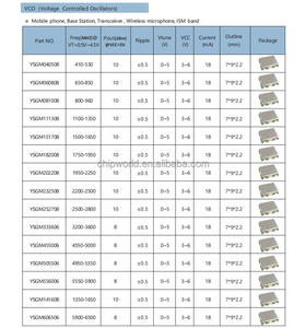 YSGM333606 Composant électronique VCO Oscillateur contrôlé en tension 8dBm 3100-3800MHz 3200-3600MHz - Product Image 6