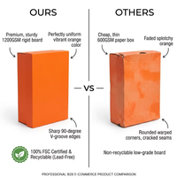 Boîte à chaussures en carton orange écologique et recyclable en gros, personnalisable en usine, pour emballage de baskets, avec couvercle et doublure en éponge