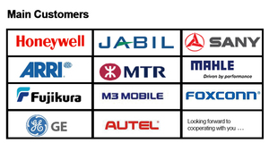 Màn Hình Cảm Ứng Điện Trở 4 Dây <span class=keywords><strong>Hitachi</strong></span> TX09D80VM3CCA TX09D70VM1CEA 240(RGB)* 320 Độ Phân Giải Màn Hình <span class=keywords><strong>Lcd</strong></span> Tft 3.5 Inch Với Trình Điều Khiển LED - Product Image 4
