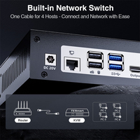 Commutateur KVM TESmart 4x2 HDMI USB-C prenant en charge le mode MST 4K60HZ, ports USB 3.0, émulateurs EDID, commutateur vidéo double écran