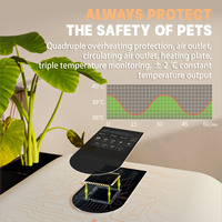 Nouvel arrivage Séchoir professionnel pour animaux de compagnie avec fonction UV Salle sèche pour chien, Boîte de séchage intelligente automatique pour chat avec vent naturel