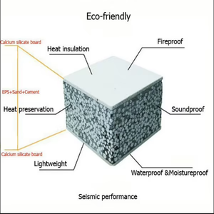 แผงแซนวิชสำหรับอาคารสำเร็จรูปหลังคาโฟมซีเมนต์ทนต่อแรงกระแทกน้ำหนักเบา - Product Image 2