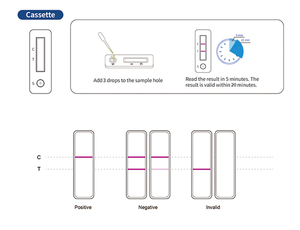 LYZ <span class=keywords><strong>1</strong></span> Step <span class=keywords><strong>HIV</strong></span> Self Testing Kit Herramienta médica de diagnóstico Anticuerpos Self Kit - Product Image 6