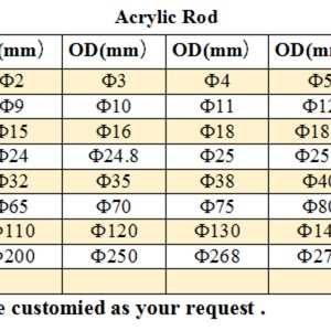 Varilla de Acrílico Transparente PMMA Personalizada, Barra de Acrílico Transparente para Decoración, Iluminación, Juguetes - Product Image 5