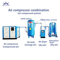 Compresseur d'air à vis professionnel lubrifié 30HP 220V 10Bar 124CFM à faible bruit avec moteur, pompe et PLC SM-30A Stationnaire
