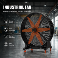 Ventilateur mobile en plastique avec moteur à économie d'énergie IE5 et certifications CE ISO