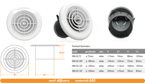 Couvercle <span class=keywords><strong>d</strong></span>'évent <span class=keywords><strong>intérieur</strong></span> réglable MIA pour les hôpitaux et les écoles - Product Image 3